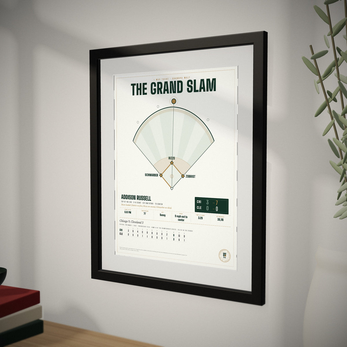 The Grand Slam up close, showing the frame and mat