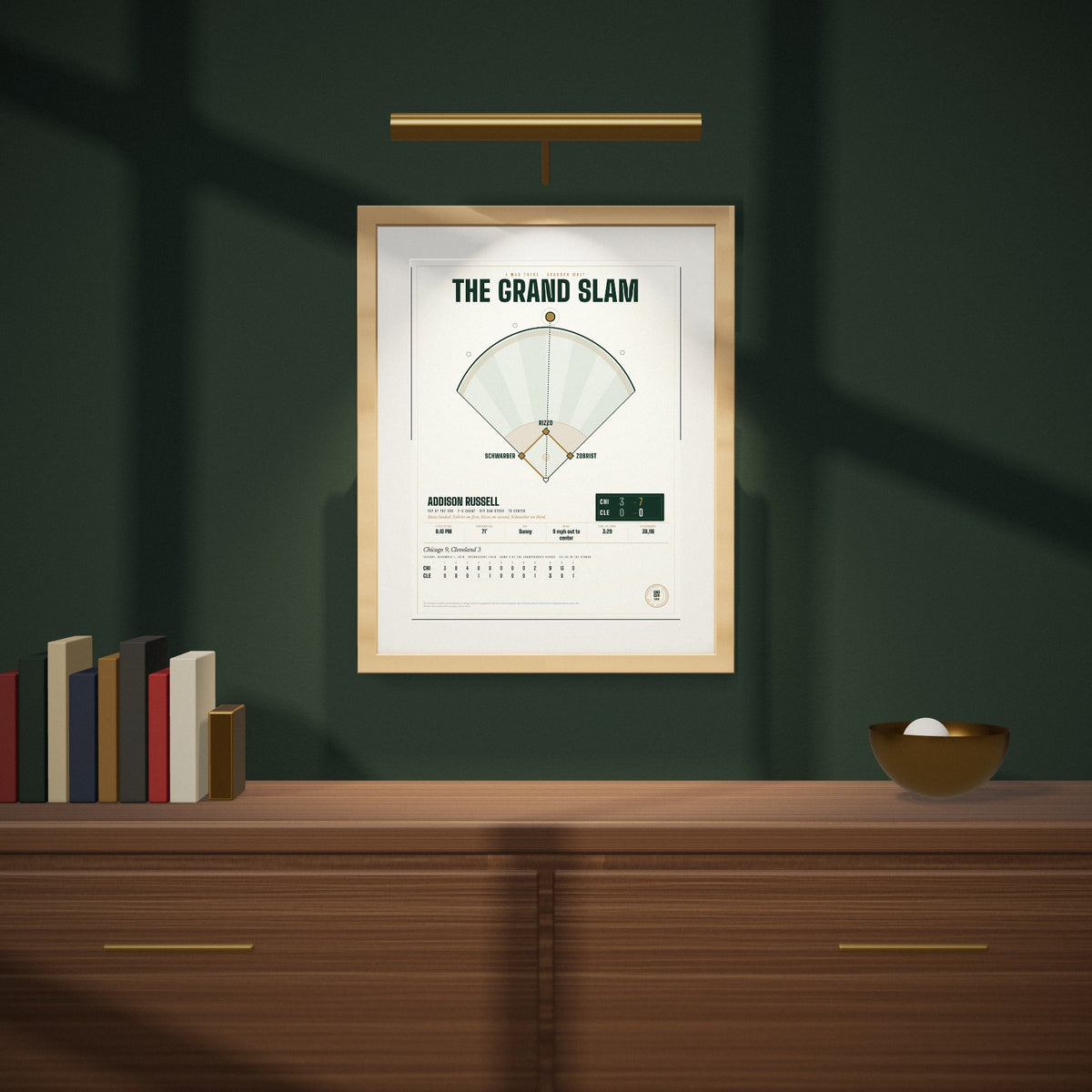 The Grand Slam on a dark green wall under a picture light