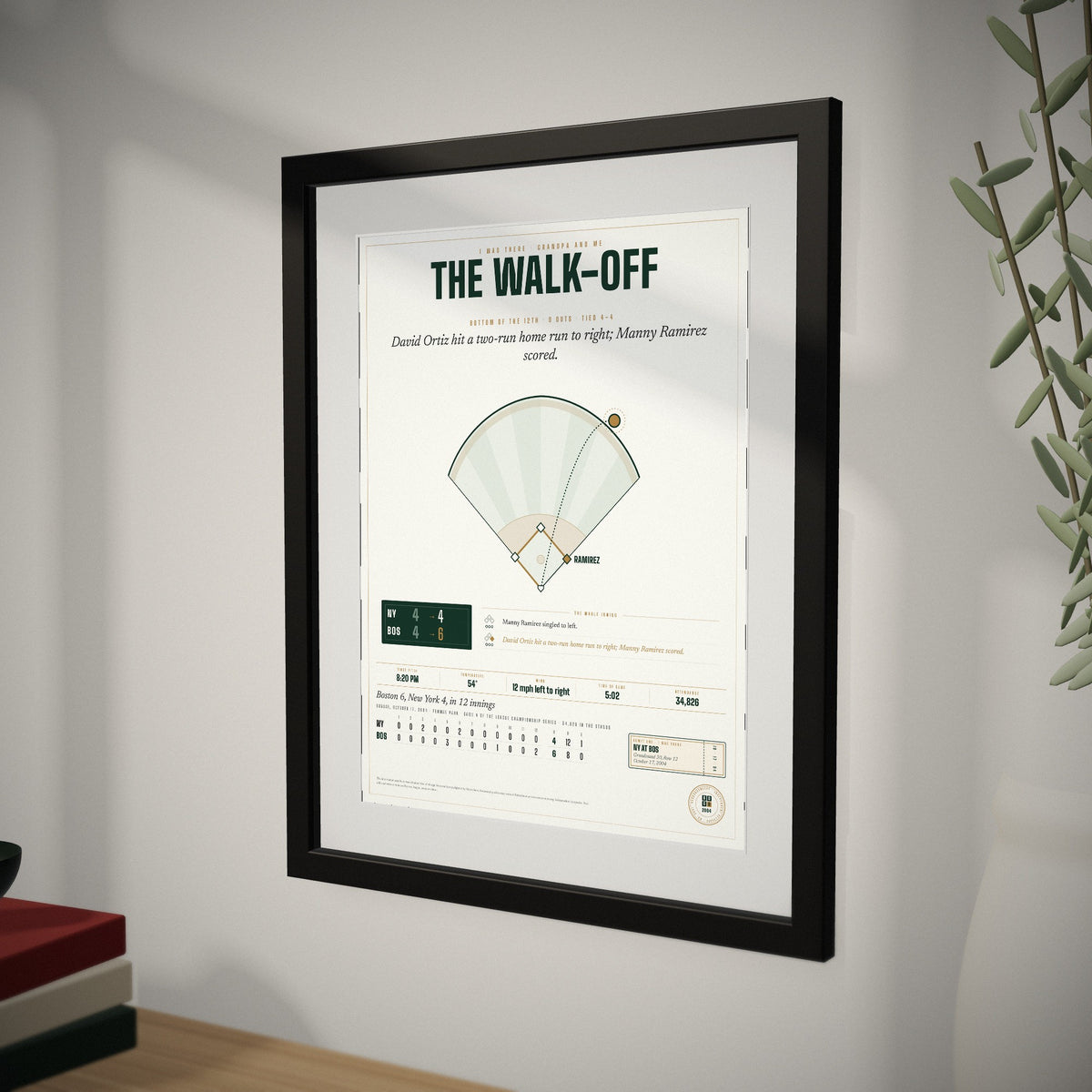 The Walk-Off up close, showing the frame and mat