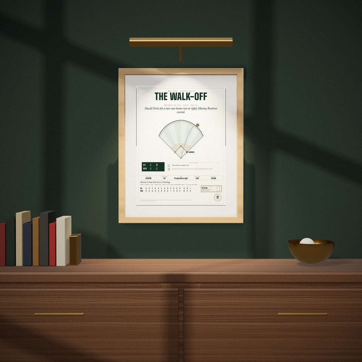 The Walk-Off on a dark green wall under a picture light