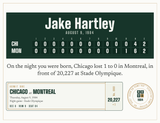 Laptop sleeve with a personalized box score design