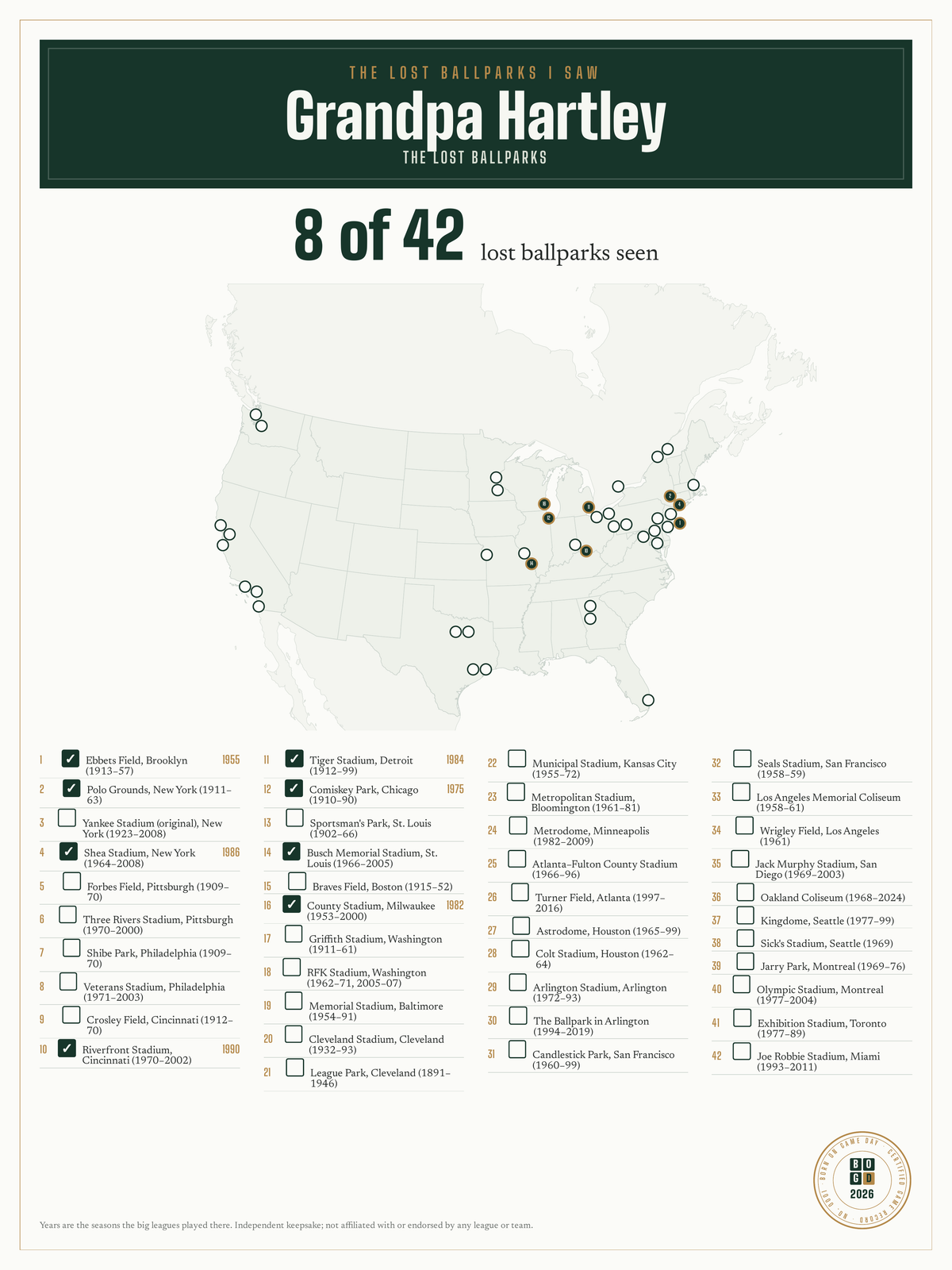 The Lost Ballparks I Saw print