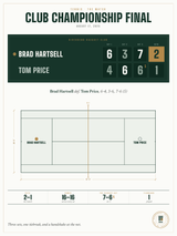 Your Match print
