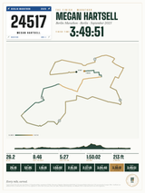 Berlin Marathon Finisher Print print
