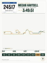 Colfax Marathon Finisher Print print