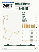 Great Wall Marathon Finisher Print print