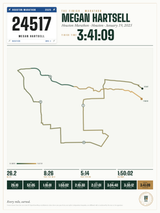 Houston Marathon Finisher Print print