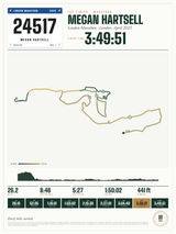 London Marathon Finisher Print print