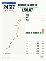 NYC Half Marathon Finisher Print print