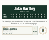 Mouse pad with a personalized box score design