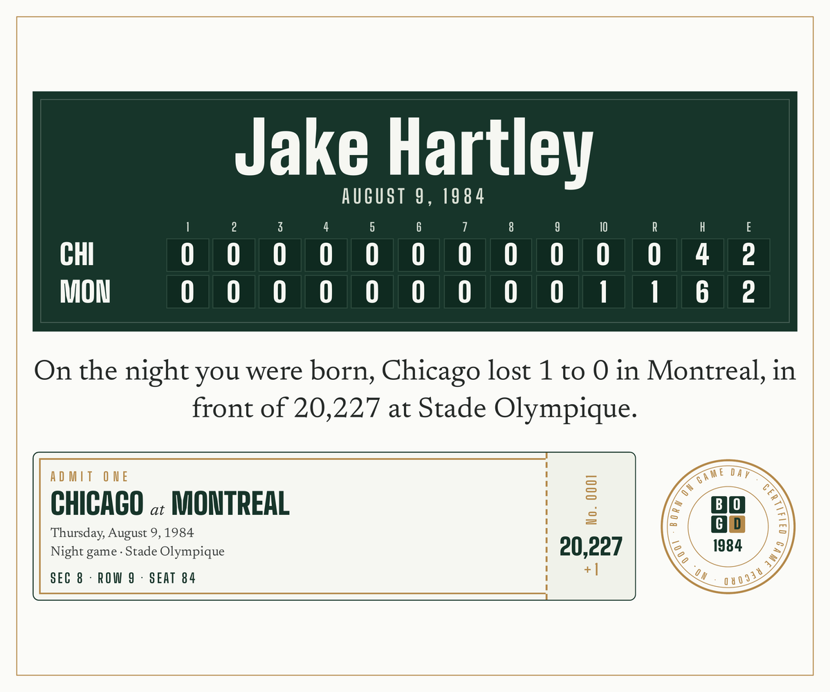 Mouse pad with a personalized box score design