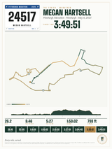 Pittsburgh Marathon Finisher Print print