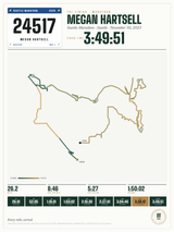 Seattle Marathon Finisher Print print