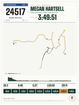 Tokyo Marathon Finisher Print print