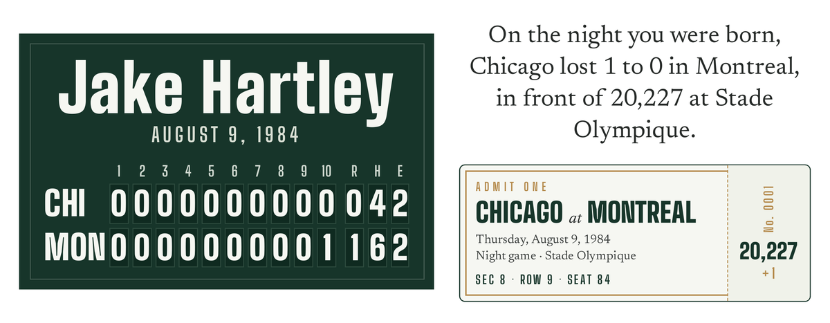 Mug with a personalized box score design