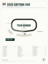 2026 Daytona 500 Finish Print print