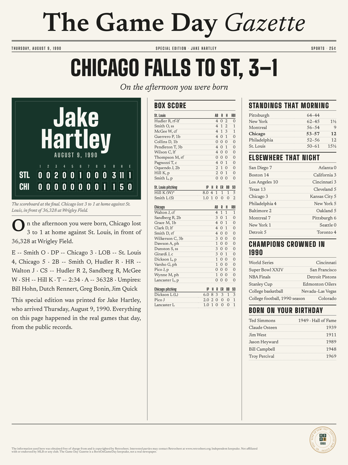 The Sports Page From the Day You Were Born print