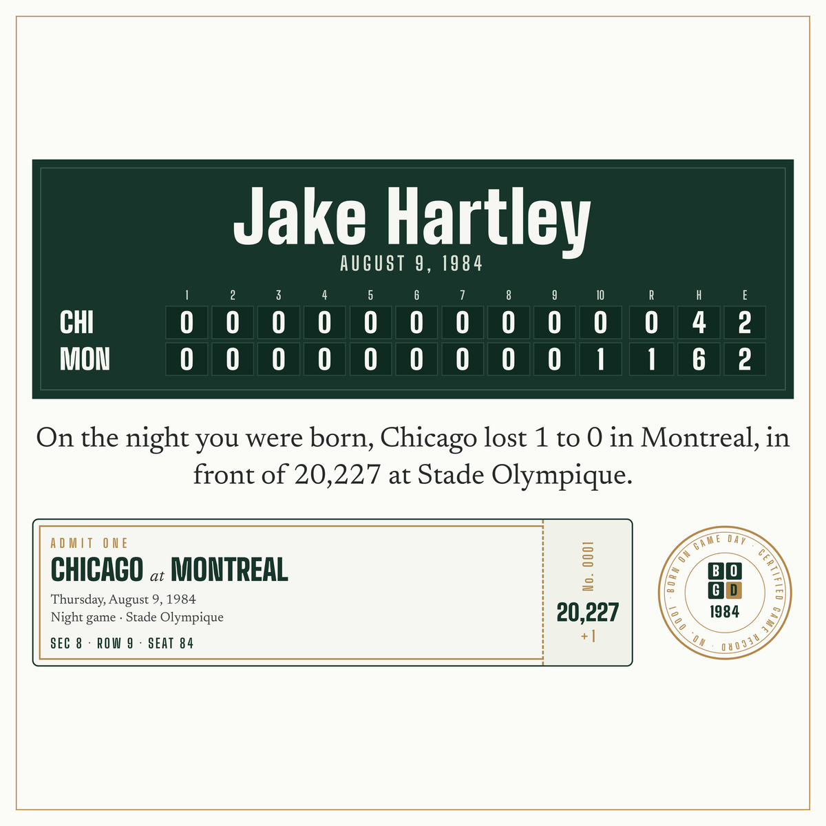Pillow with a personalized box score design