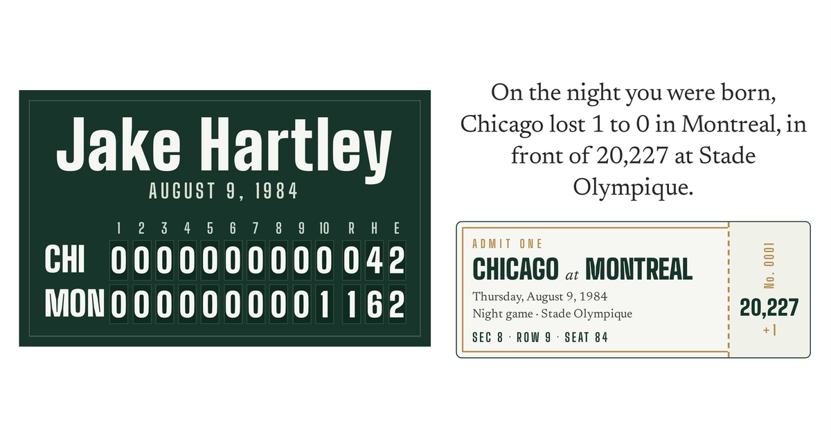 Glass with a personalized box score design