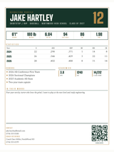 Recruiting Profile print