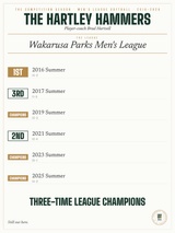 League Legend print