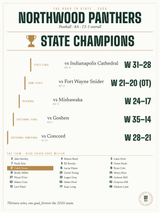 The Road to State print