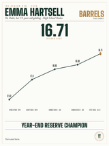 The Season Run print