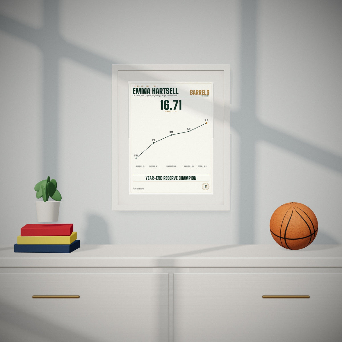 The Season Run in a kid's room