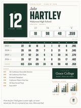 Senior Night Career Record print