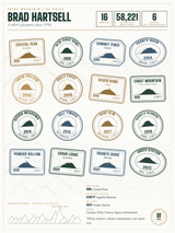 Every Mountain I've Skied print