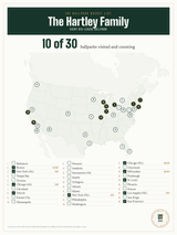 Stadium Bucket List print