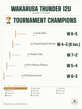 The Tournament Run print