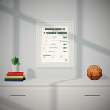 The Tournament Run in a kid's room
