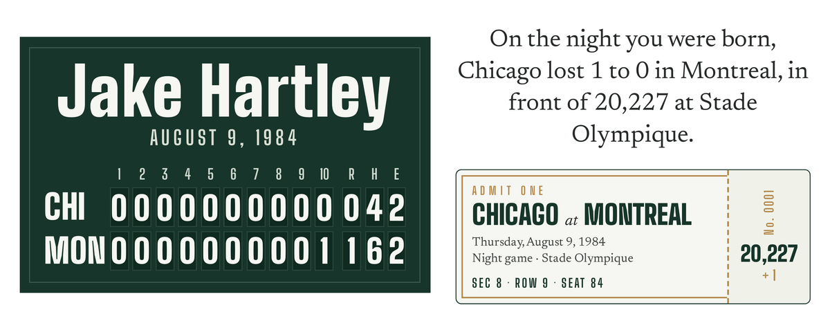 Tumbler with a personalized box score design