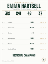 The Season, Volleyball print