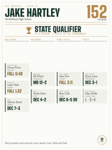 The Bracket print