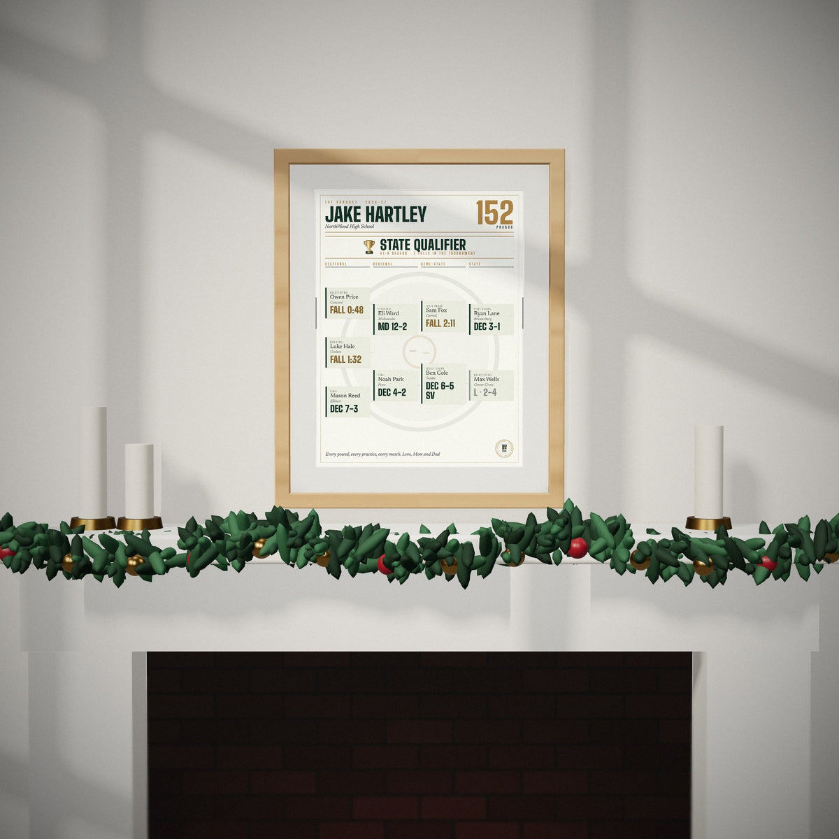 The Bracket over a mantel dressed for Christmas