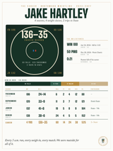 The Career Ledger print