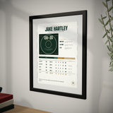 The Career Ledger up close, showing the frame and mat