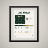 The Career Ledger framed, straight on