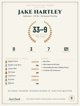 The Season Award print