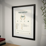 The Season Award up close, showing the frame and mat