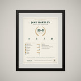 The Season Award framed, straight on