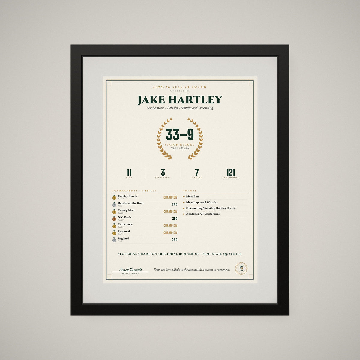 The Season Award framed, straight on