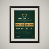 The Senior Award framed, straight on