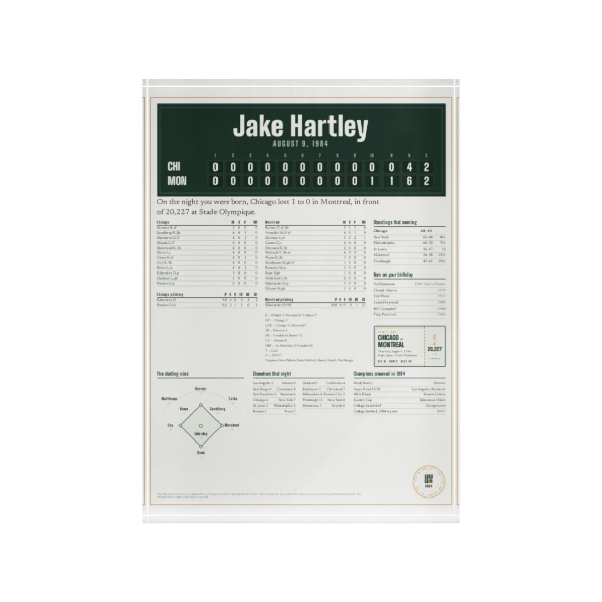 Acrylic block with a personalized box score design