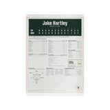 Acrylic block with a personalized box score design