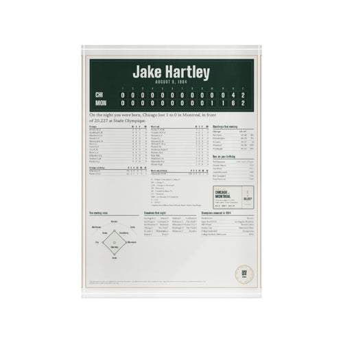 Acrylic block with a personalized box score design
