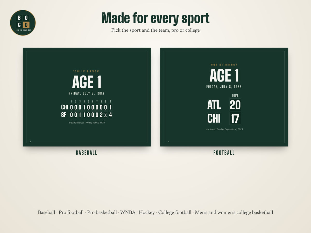 Every sport