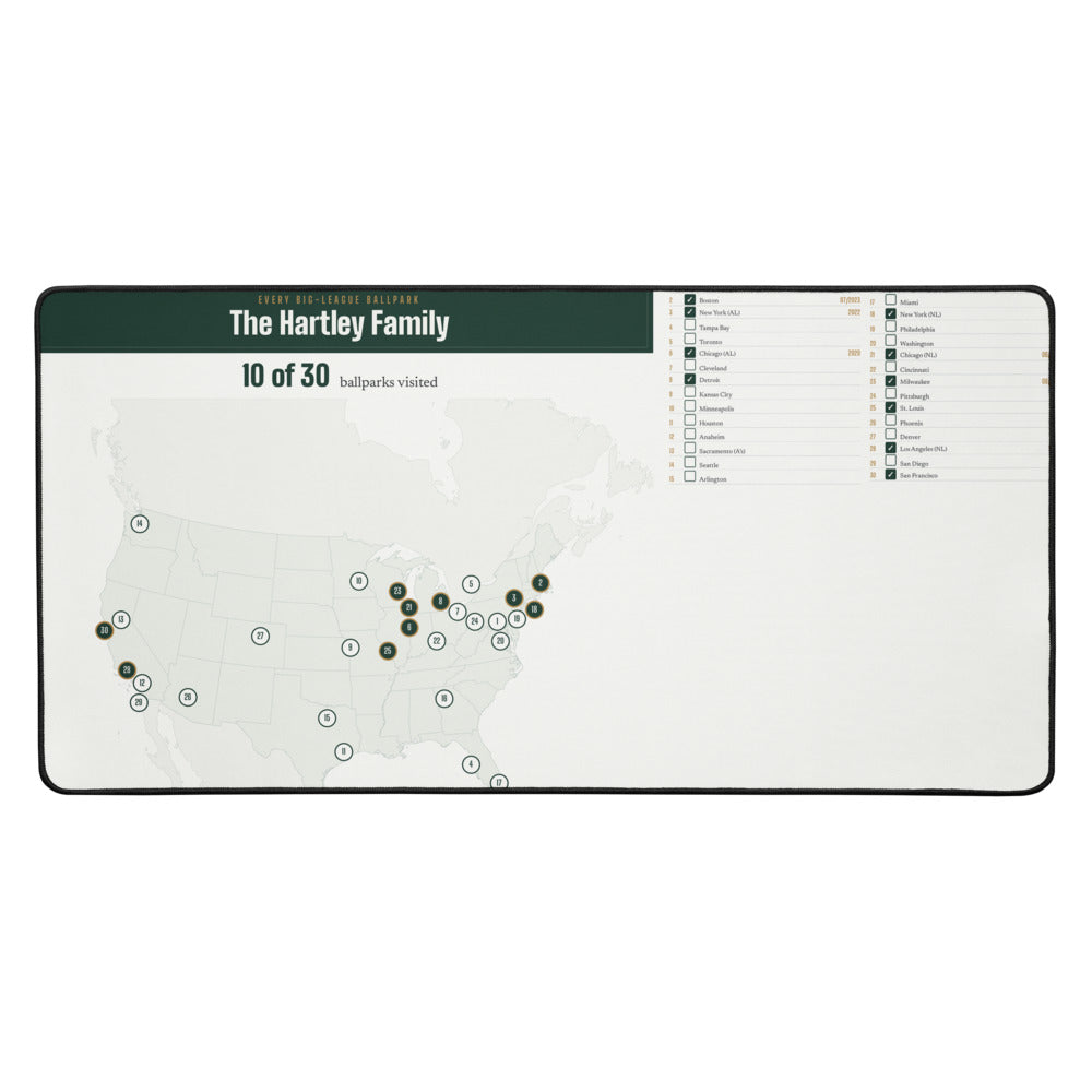 Desk mat with a personalized box score design